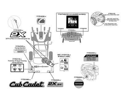 Label Map Diagram and Parts List for 2X24-INCH (31AM5CVR710)(2021) Cub Cadet Snow Blower